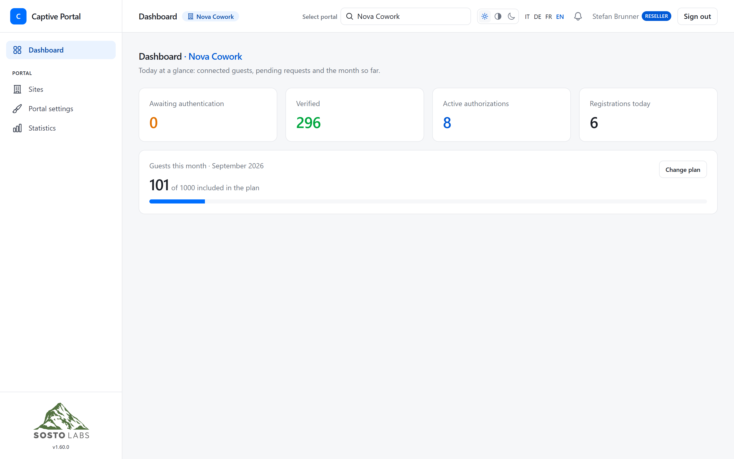 Reseller view with numbers only, without guest personal data